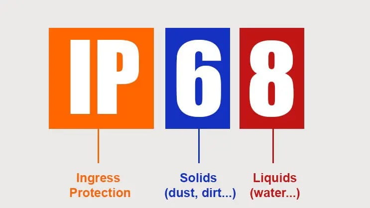 Tiêu chuẩn chống nước IPX và cơ chế hoạt động của đèn pin chống nước