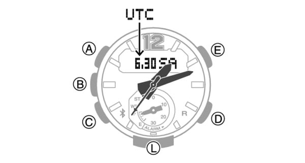 Giờ UTC là gì? Tại sao thay đổi giờ GMT sang giờ UTC